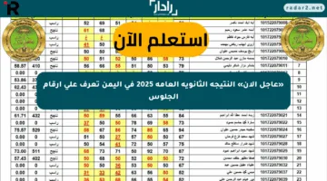 «عاجل الآن» النتيجة الثانوية العامة 2025 في اليمن تعرف على أرقام الجلوس